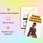 Editable Branding Yourself and Your Business | Done-for-You Ebook in Canva