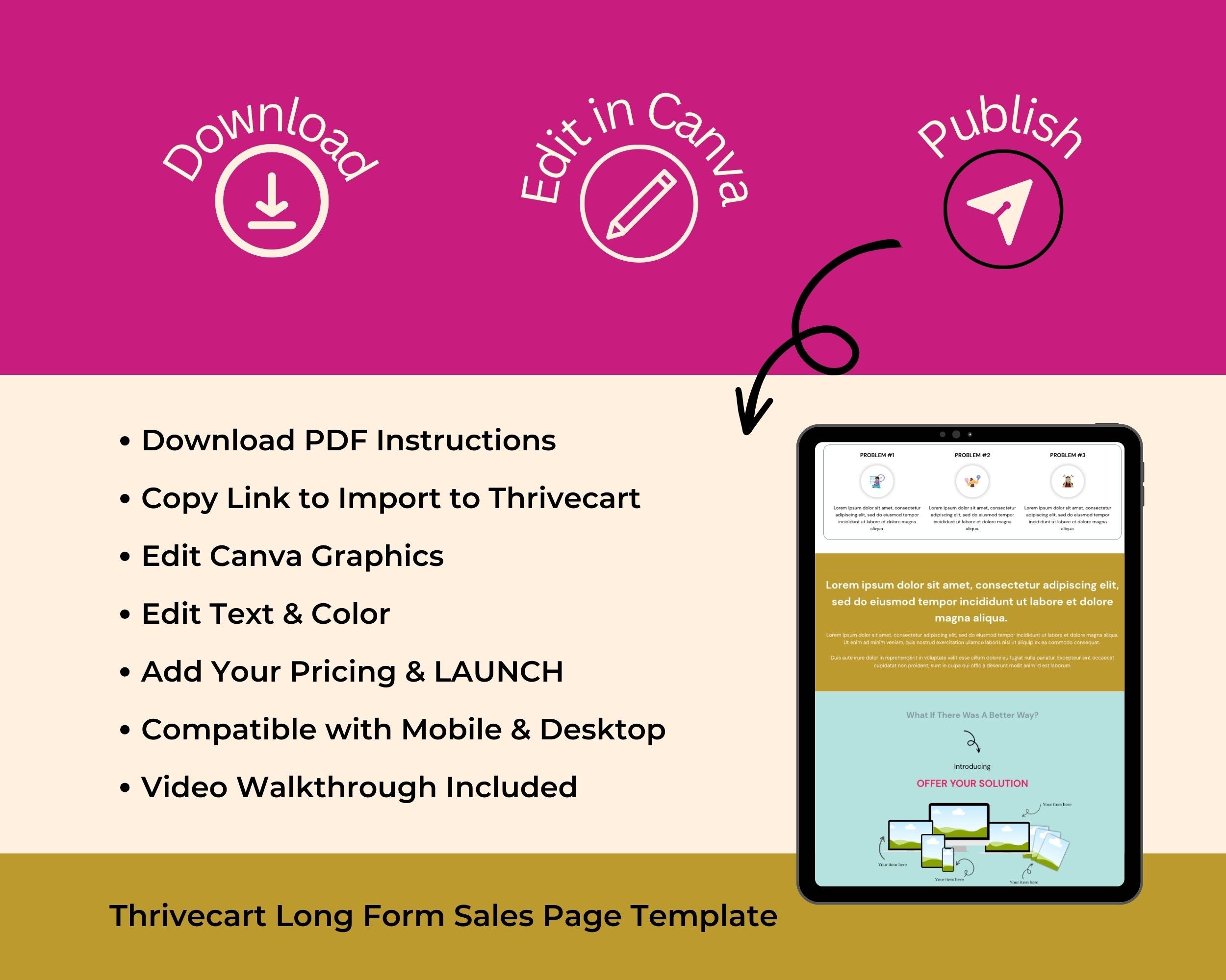 Vintage Sales Page Template in ThriveCart