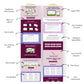 Purple Membership 2-Step Tripwire Sales Funnel in Canva