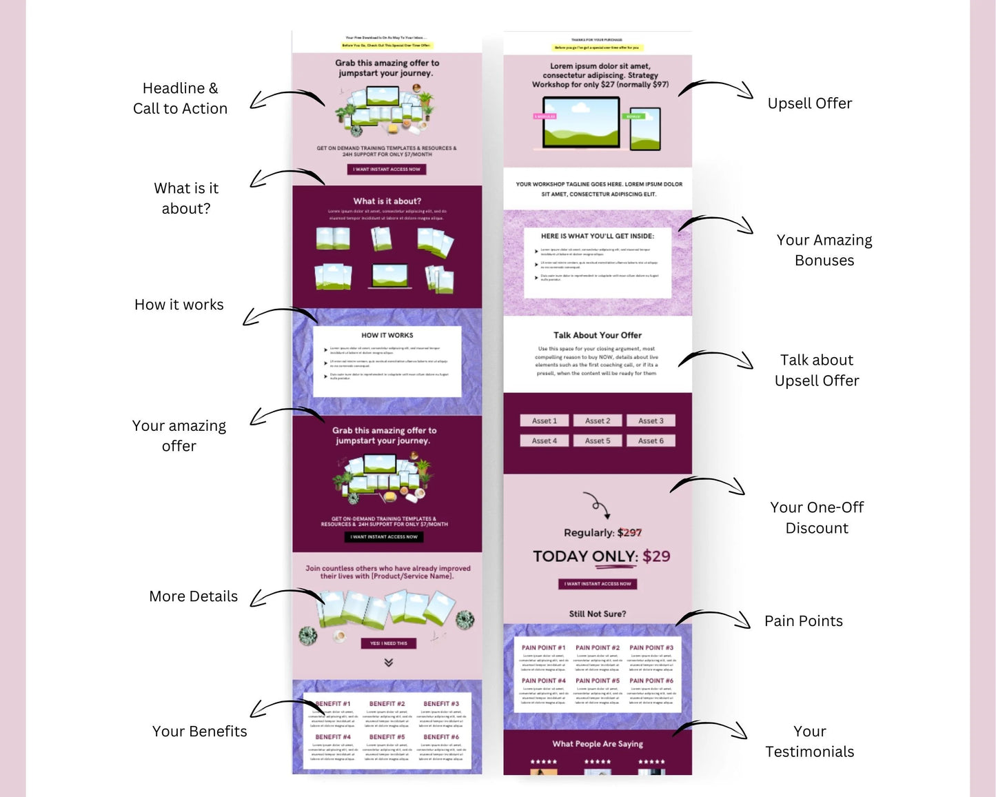 Purple Membership 2-Step Tripwire Sales Funnel in Canva