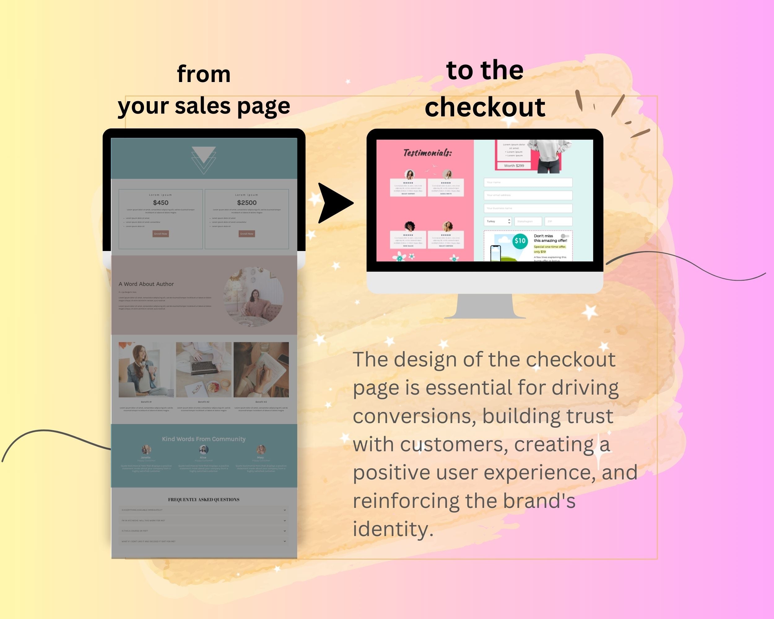 Colorful ThriveCart Checkout Template