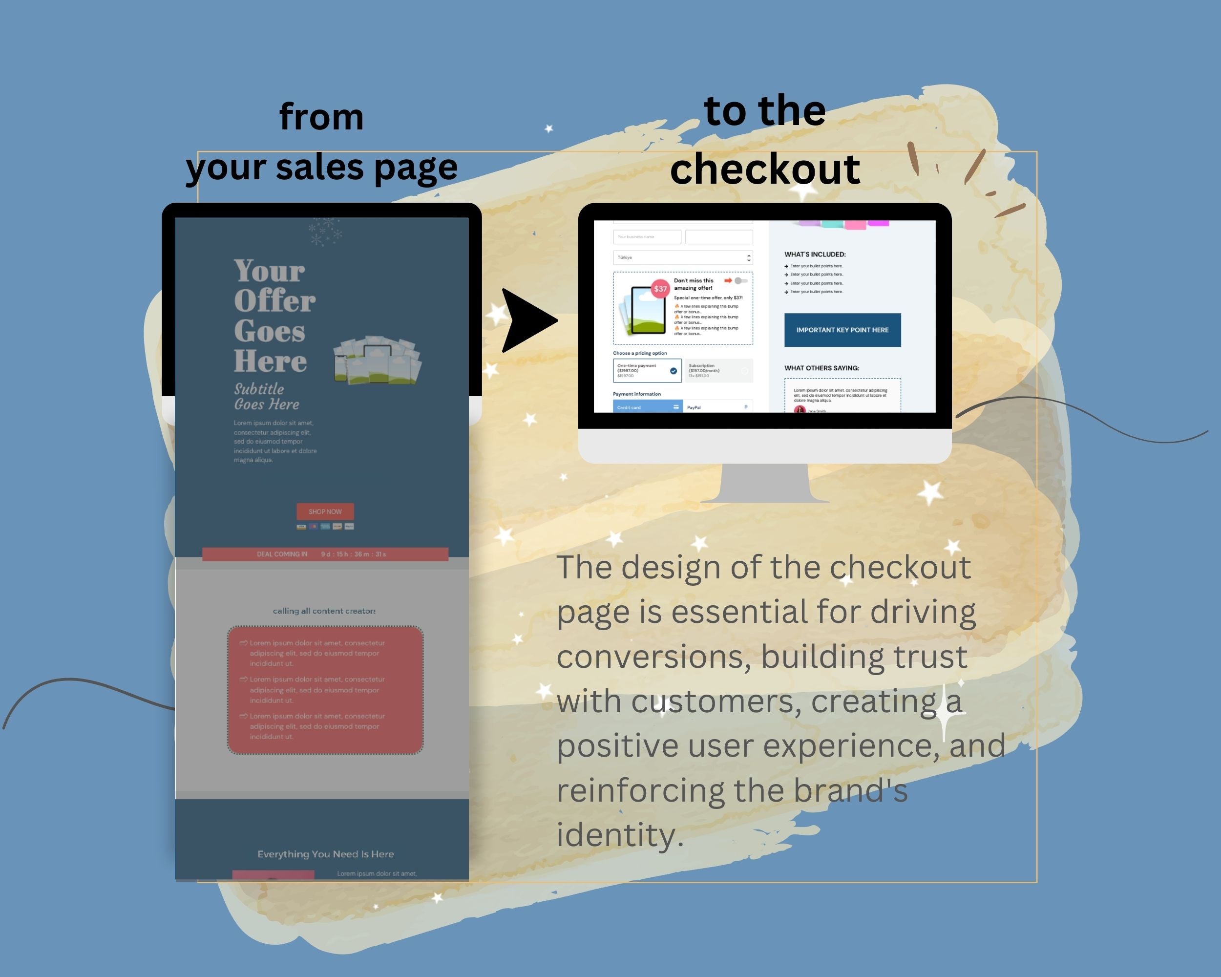 New Year ThriveCart Checkout Template