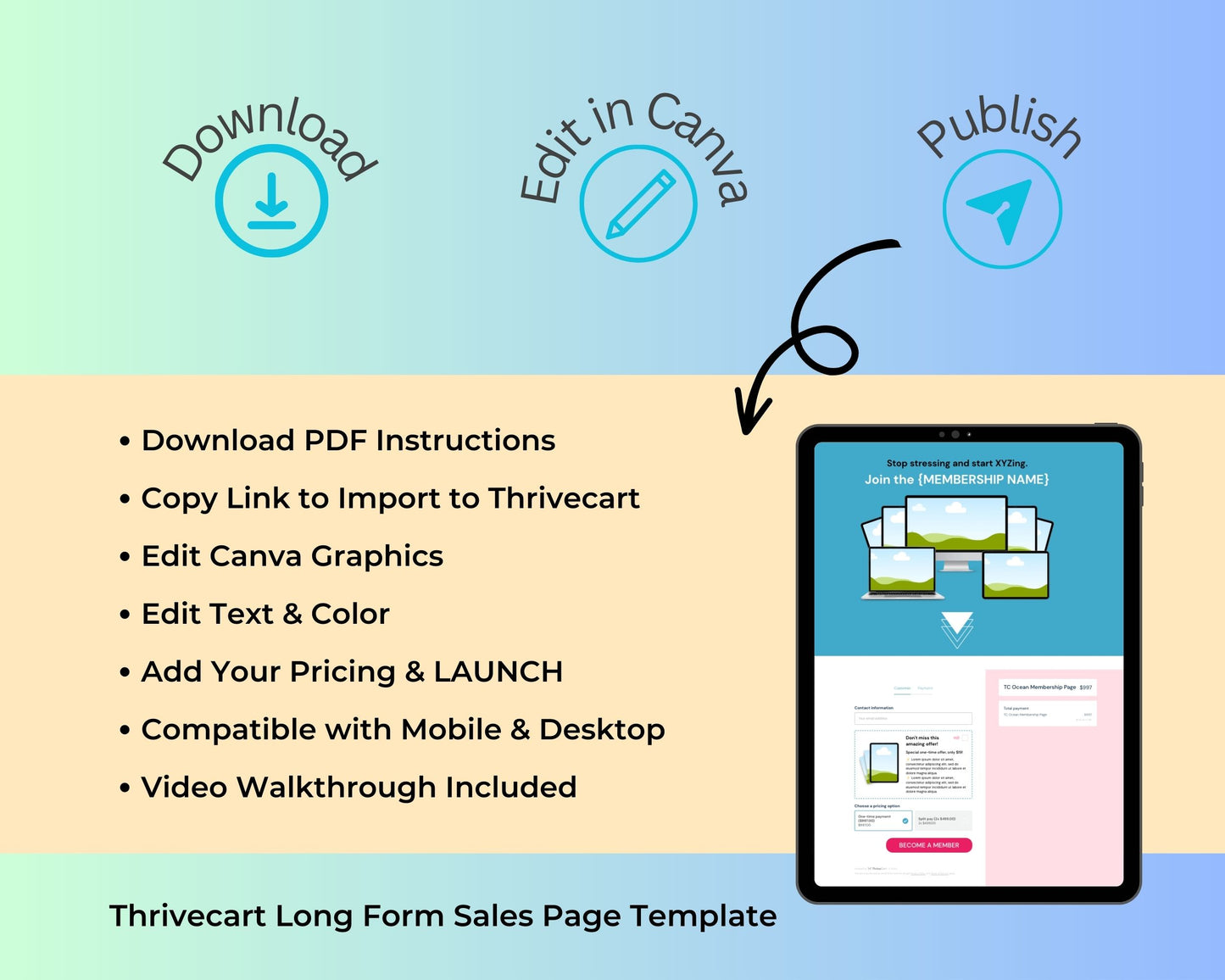 Ocean Membership Sales Page Template in Thrivecart