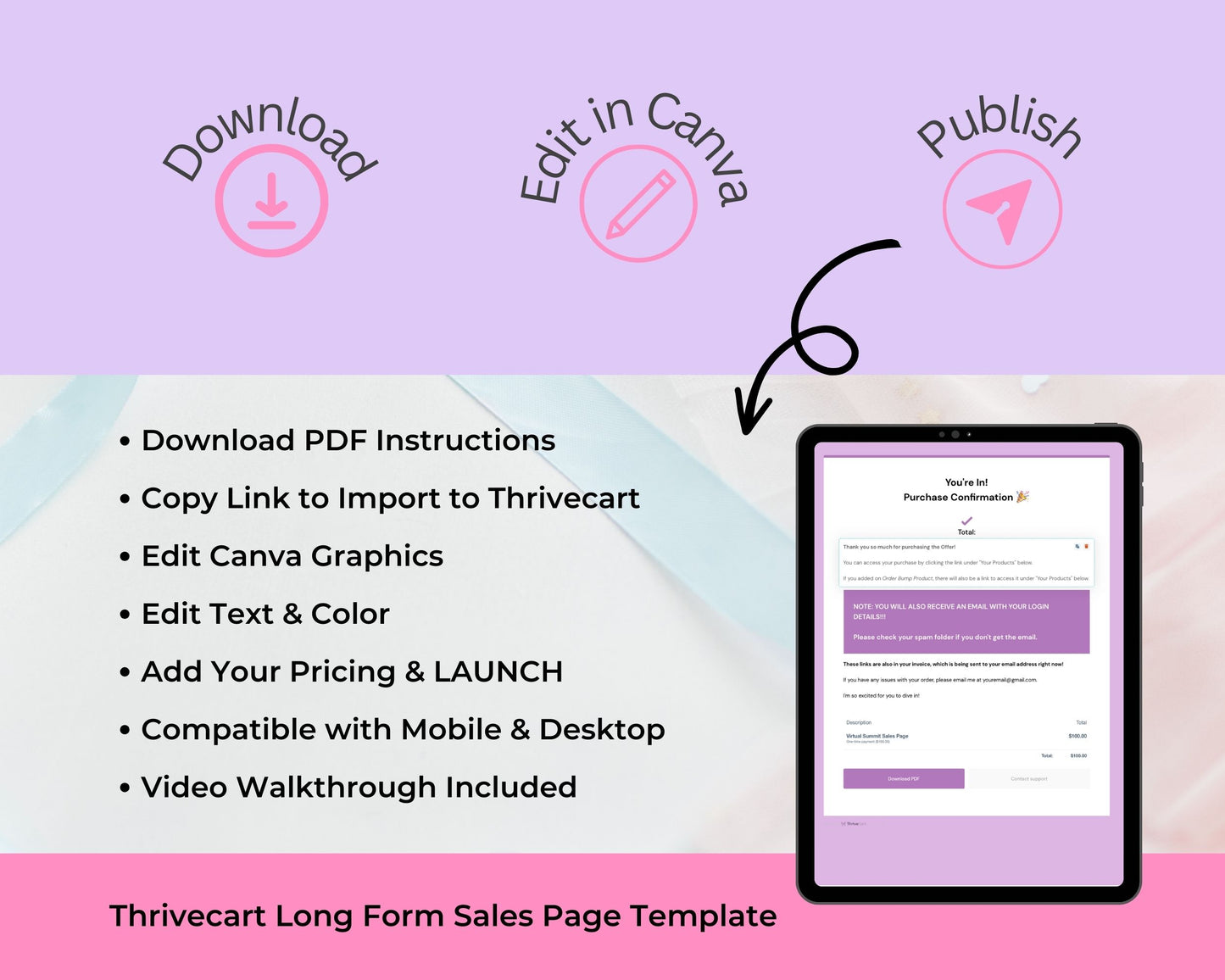 Virtual Summit Sales Page Template in ThriveCart