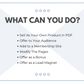 Editable 7 Traits of Successful Visionaries and Entrepreneurs Emails | Done-for-You eCourse