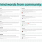 2000+ Chat GPT Prompts for Sales Funnels