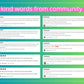 Sales Funnel Planner Google Spreadsheet | Simple Sales Funnel Google Sheets