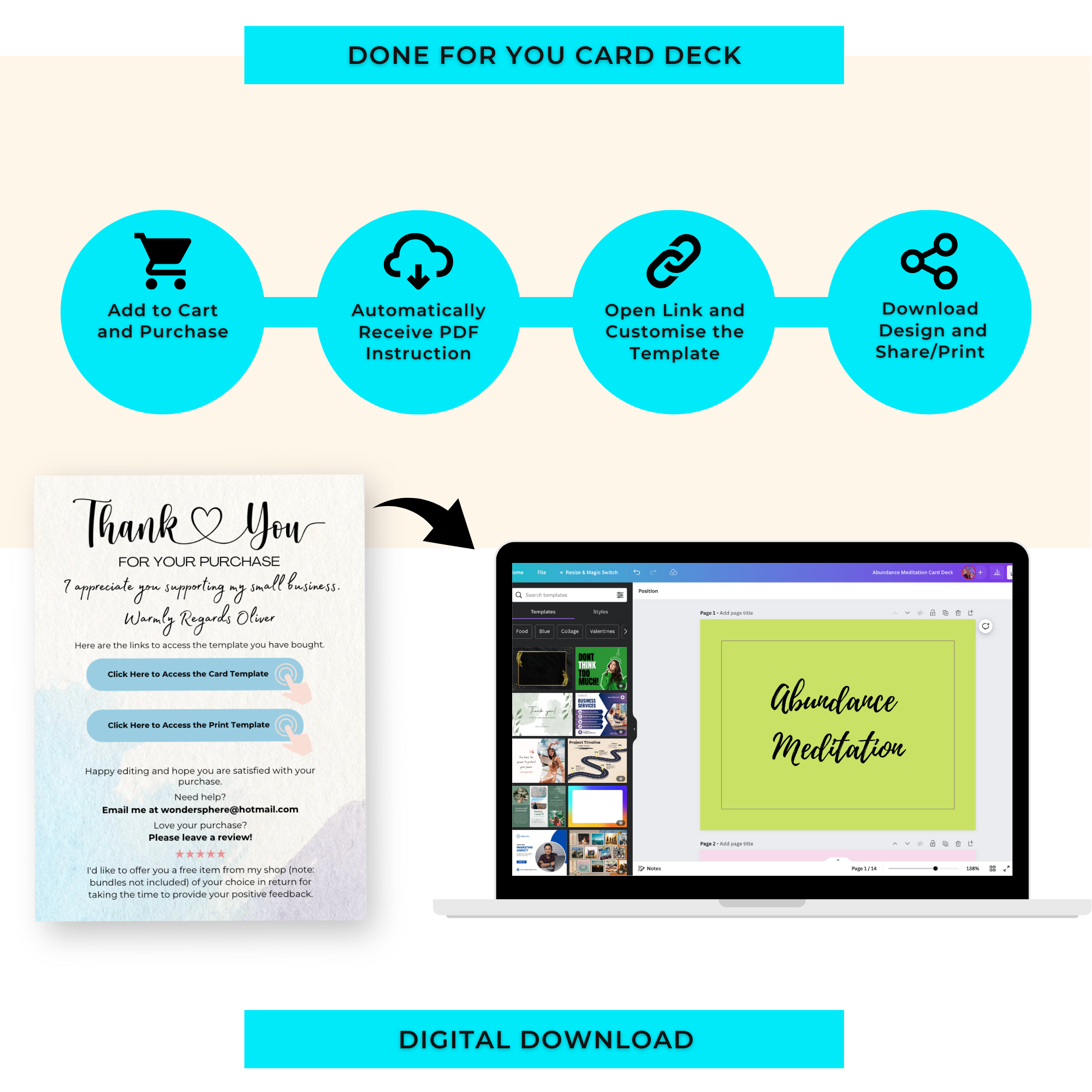 Abundance Meditation Card Deck | Editable 14 Card Deck in Canva | Commercial Use