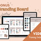 Membership Sales Page Template in ThriveCart