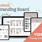 Online Course Sales Page Template in ThriveCart