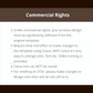 Editable Tshirt Business Planner in Canva | Commercial Use