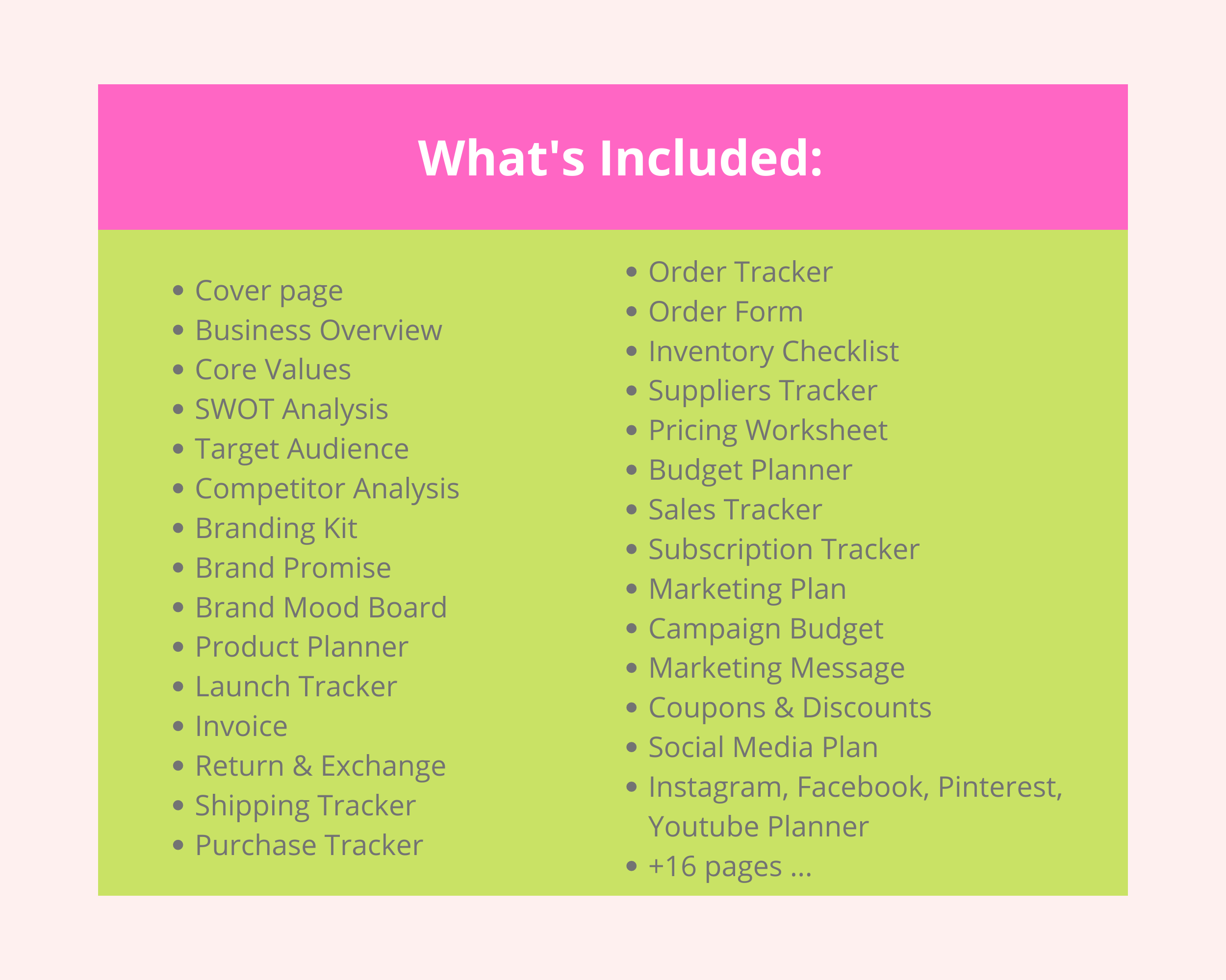 Editable Small Business Planner Templates in Canva