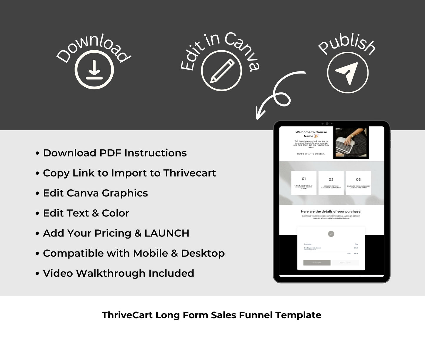 Elegant Enhanced ThriveCart 4-Page Sales Funnel Template