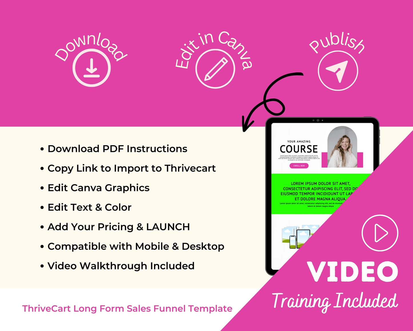 Neon ThriveCart 4-Page Sales Funnel Template