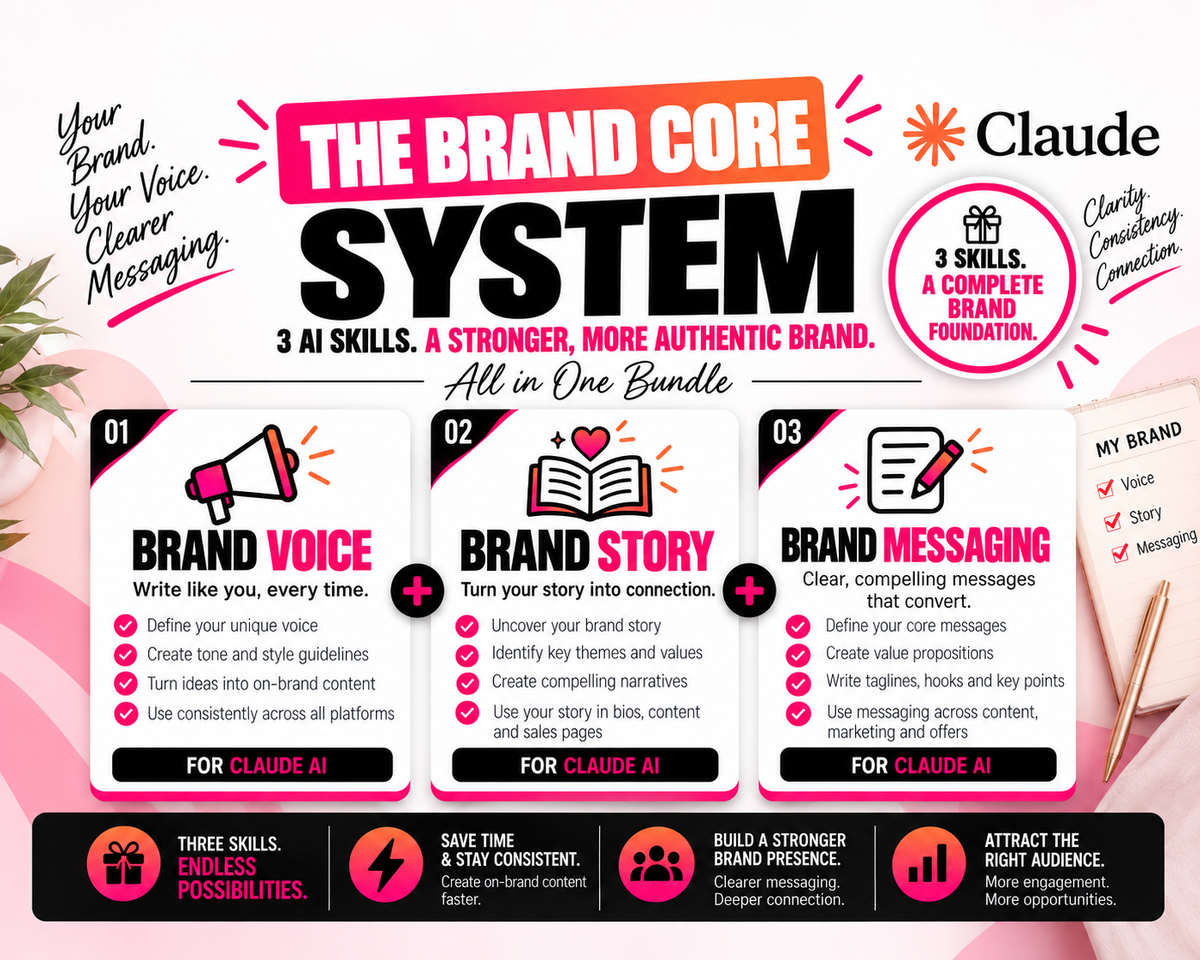 The Brand Core Personalised System