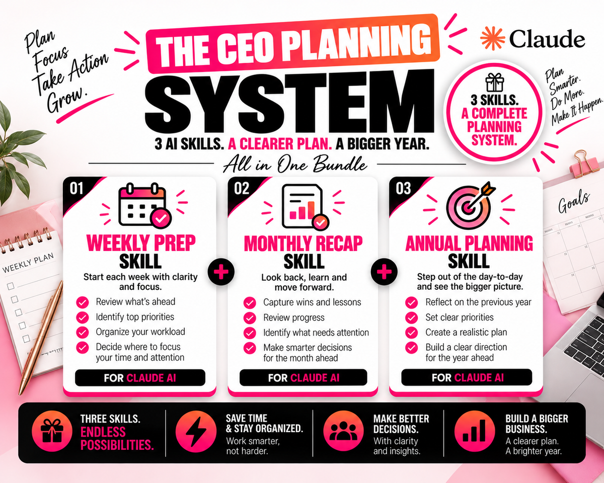 The CEO Planning System