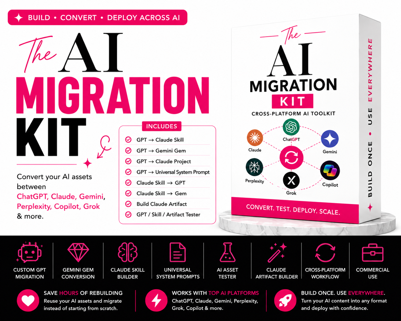 AI Migration Toolkit