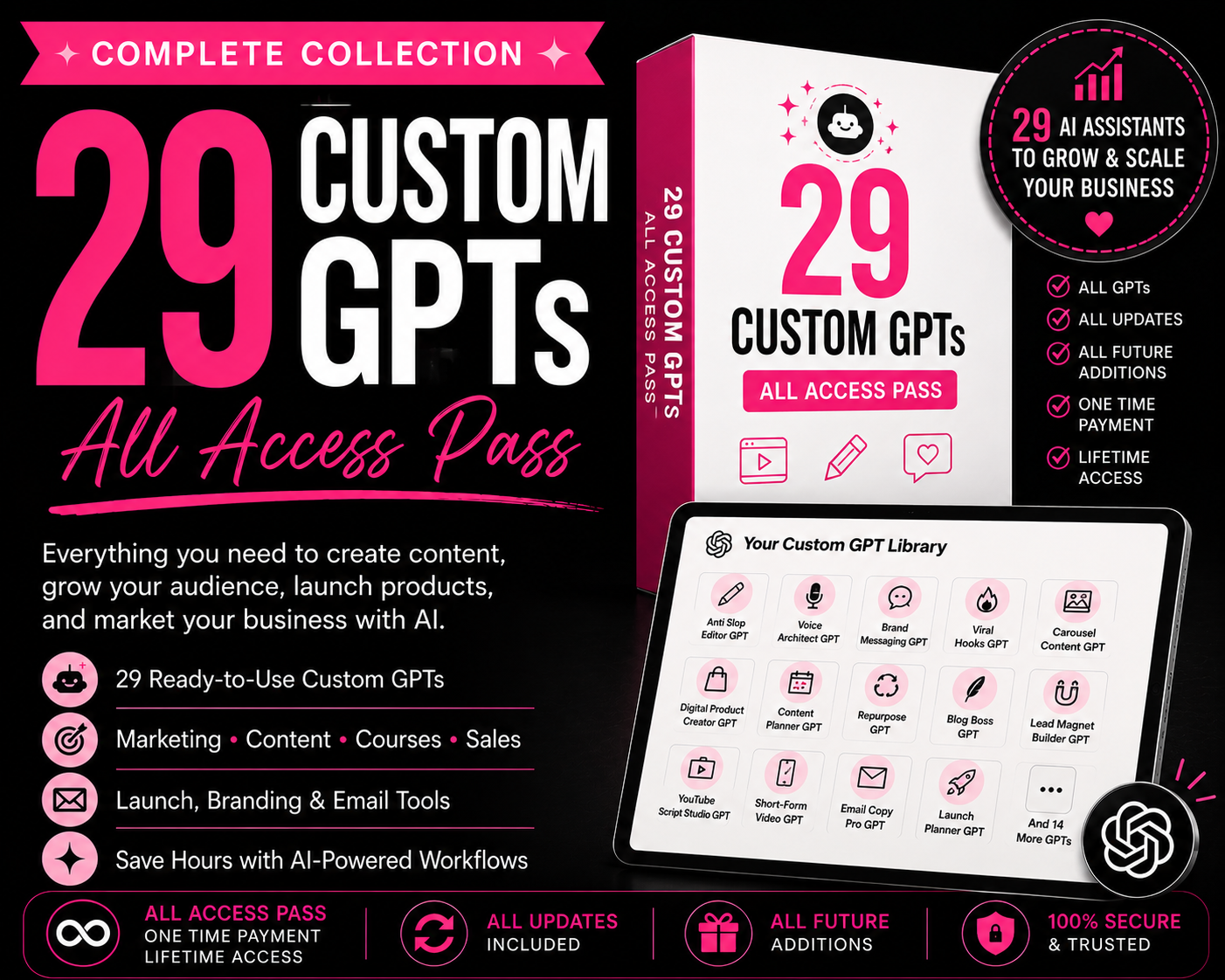 All Access Pass: 29 Custom GPTs (Google Doc Instructions)