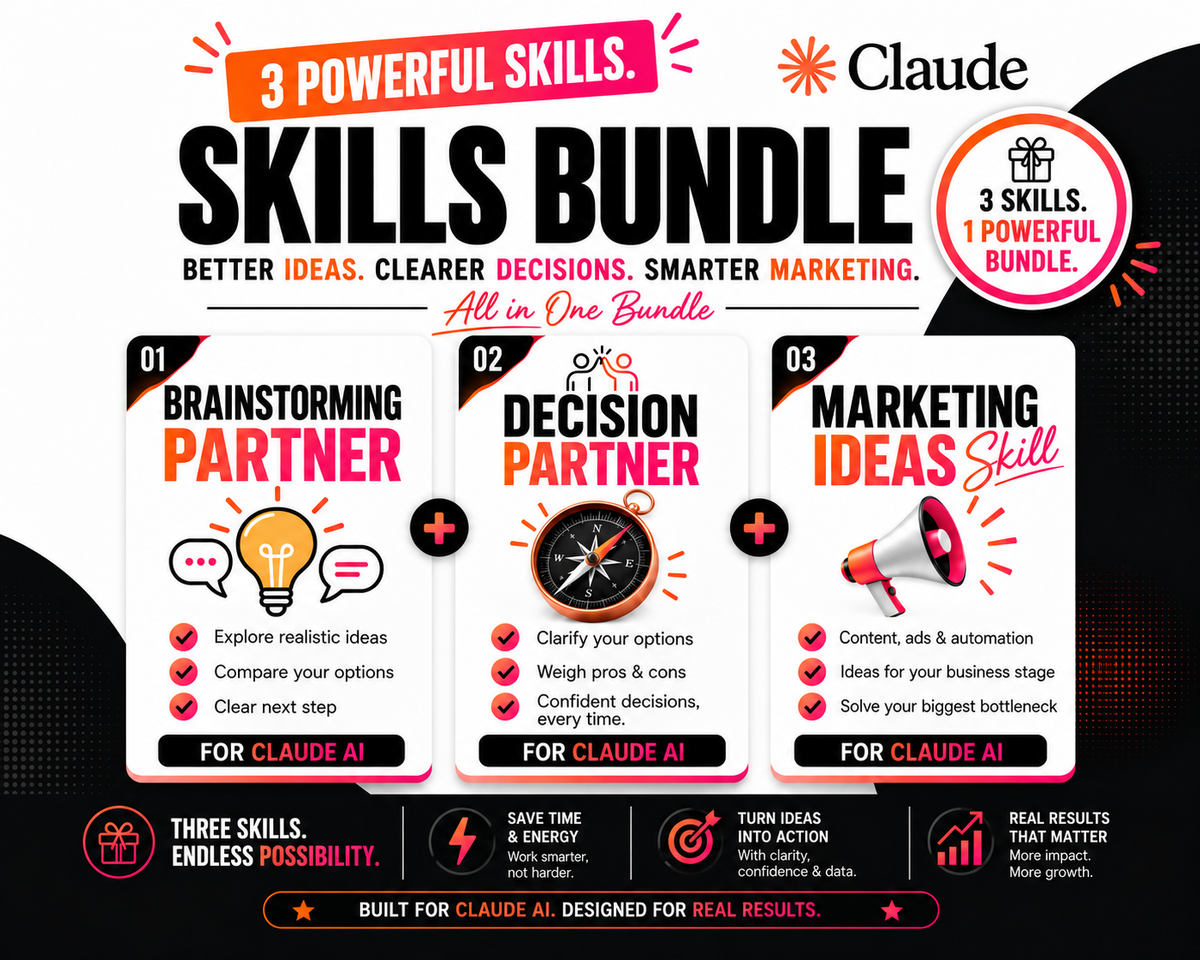 3 Claude Power Skills for Smarter Business | PLR Ready