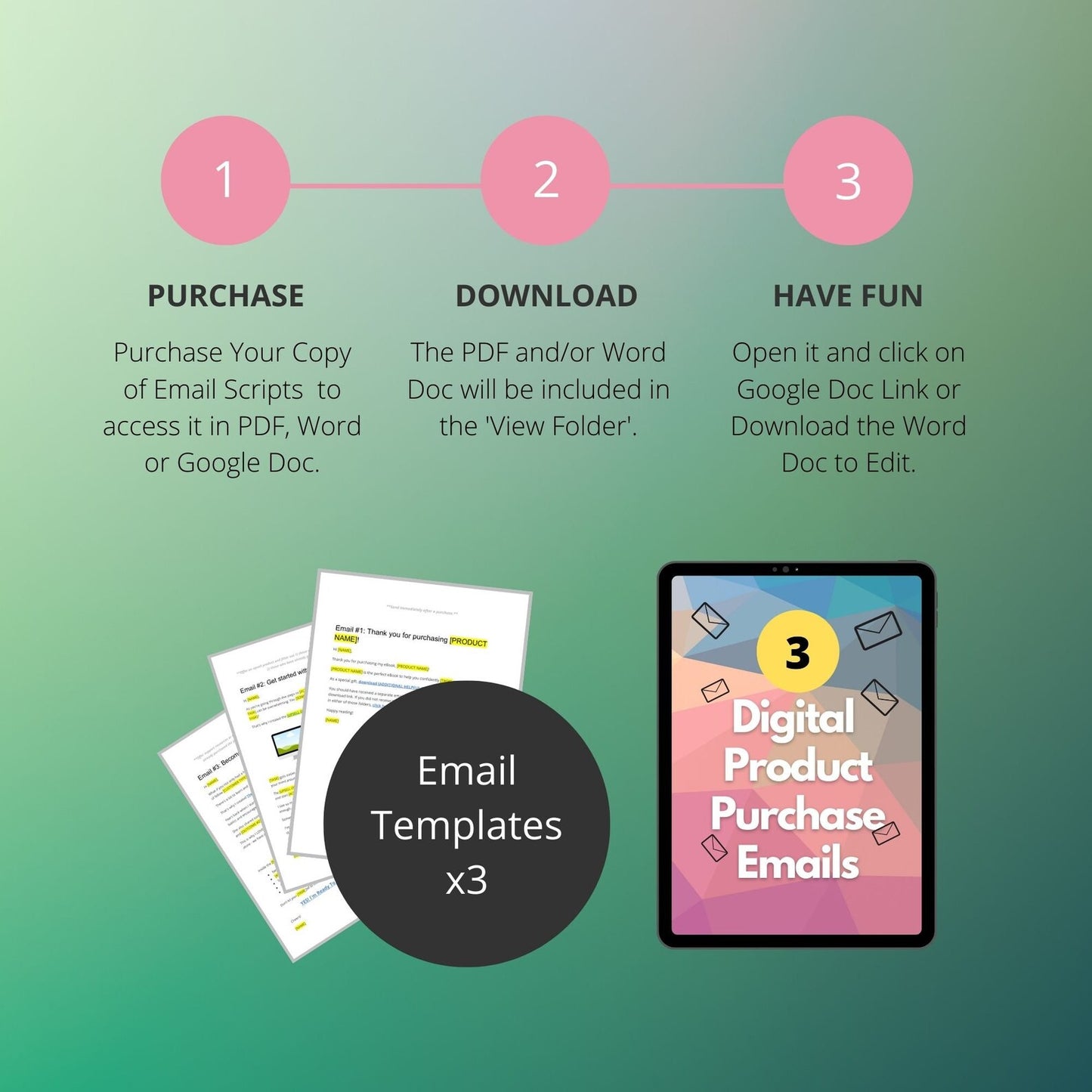 Digital Product Purchase Email Sequence | Fill-In-Black Template | Done for You Email Scripts