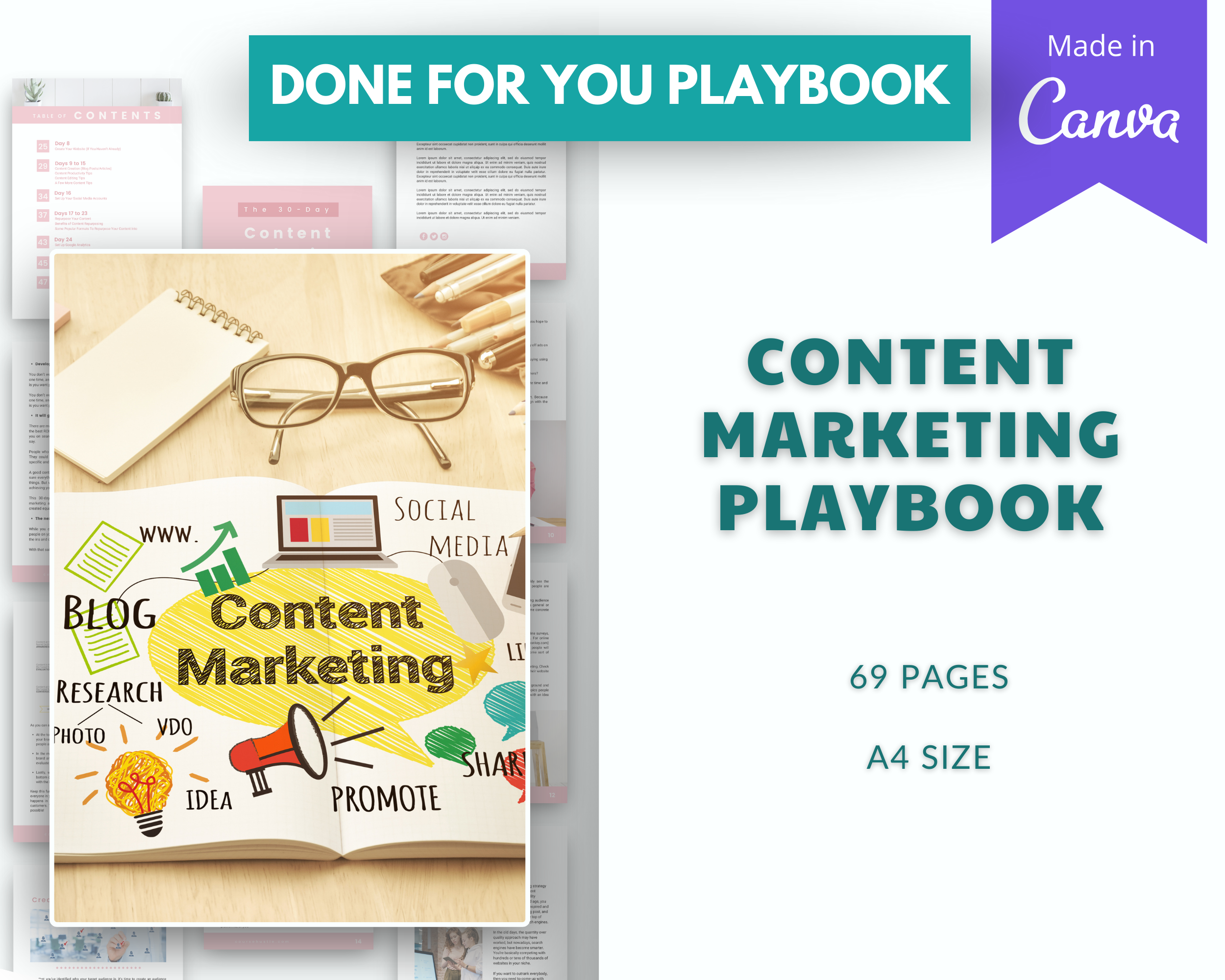 Done for You Content Marketing Playbook in Canva