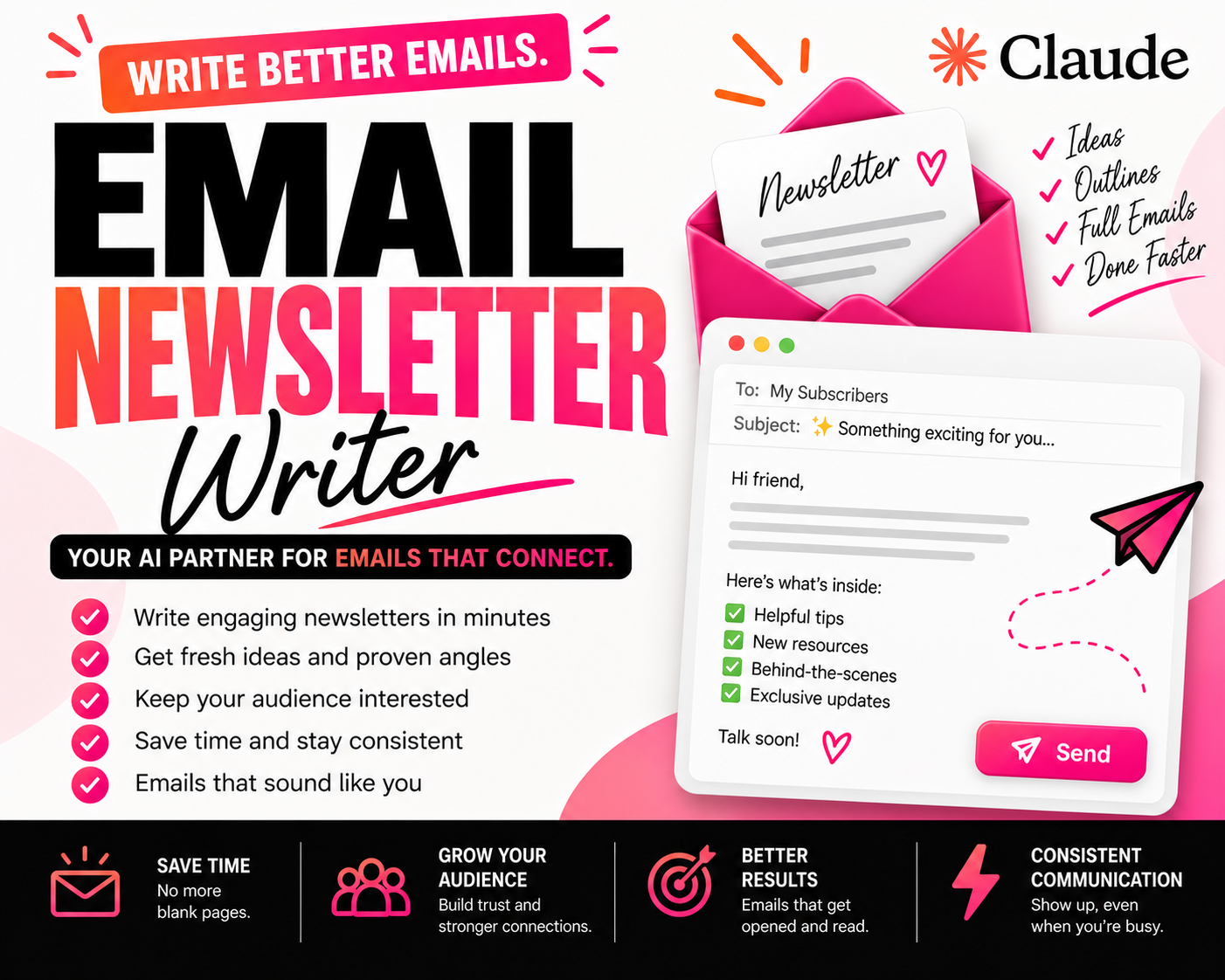 Email Newsletter Writer Skill for Claude AI | PLR Ready