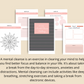 30-Day Mental Cleanse Challenge | Editable Canva Template A4 Size