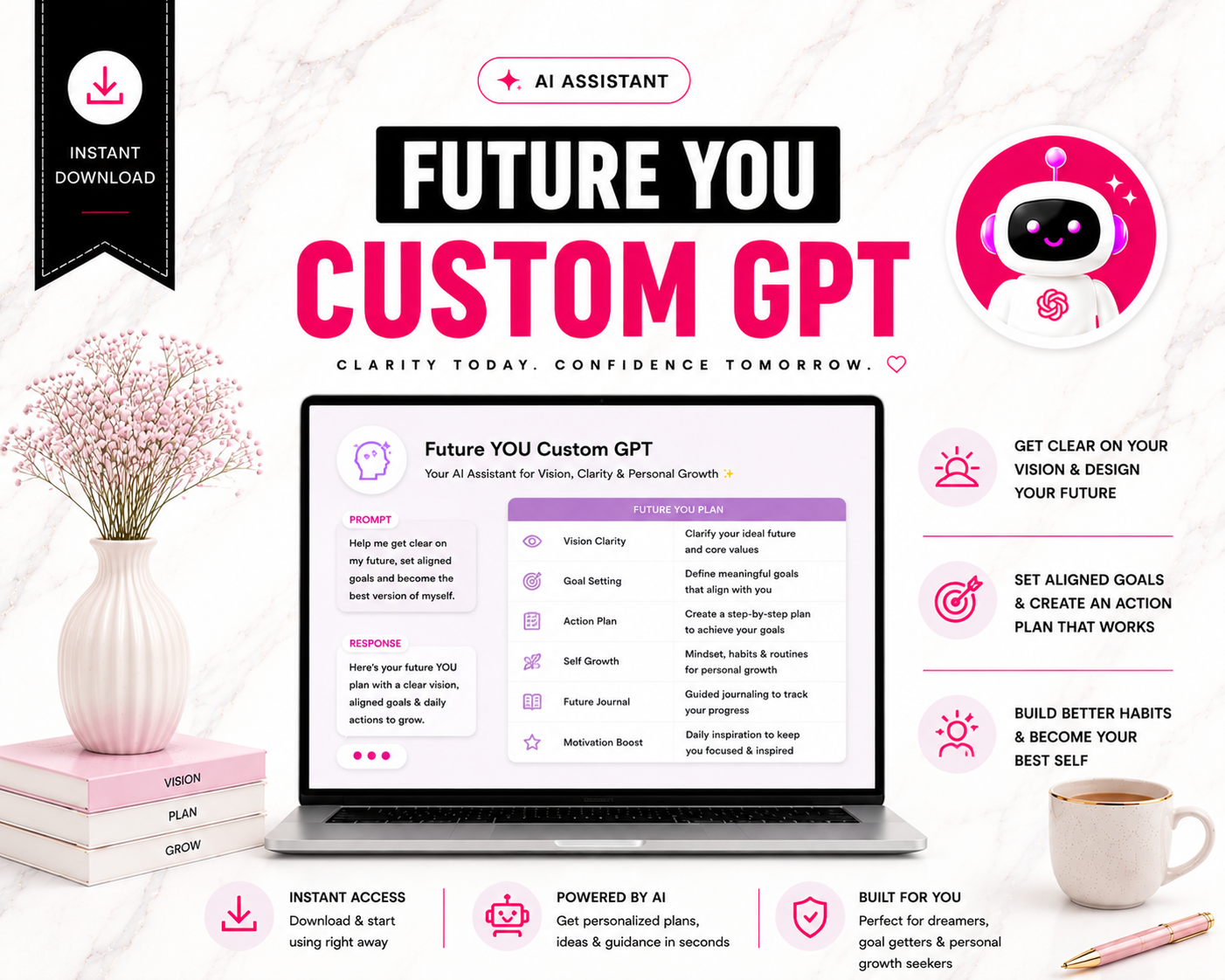 Future YOU Custom GPT