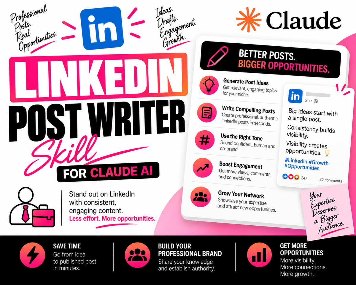 Linkedin Post Writer Skill for Claude AI | PLR Ready