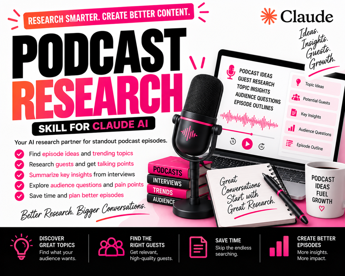 Podcast Research Skill for Claude AI | PLR Ready