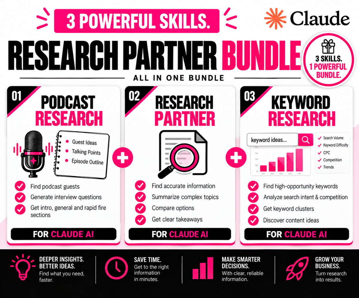 3 Claude AI Skills for Smarter Research | Research Partner Bundle PLR Ready