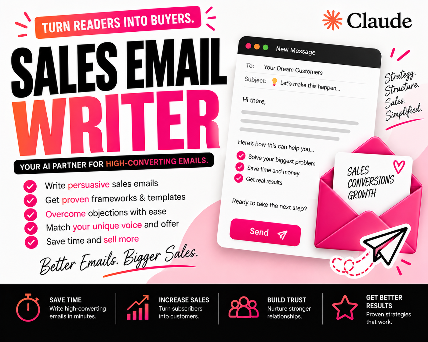 Sales Email Writer Skill for Claude AI | PLR Ready