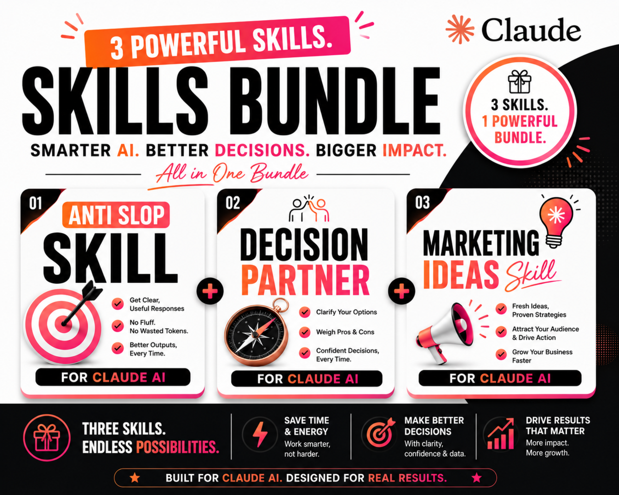 3 Claude AI Skills for Smarter Business & Content | PLR Ready