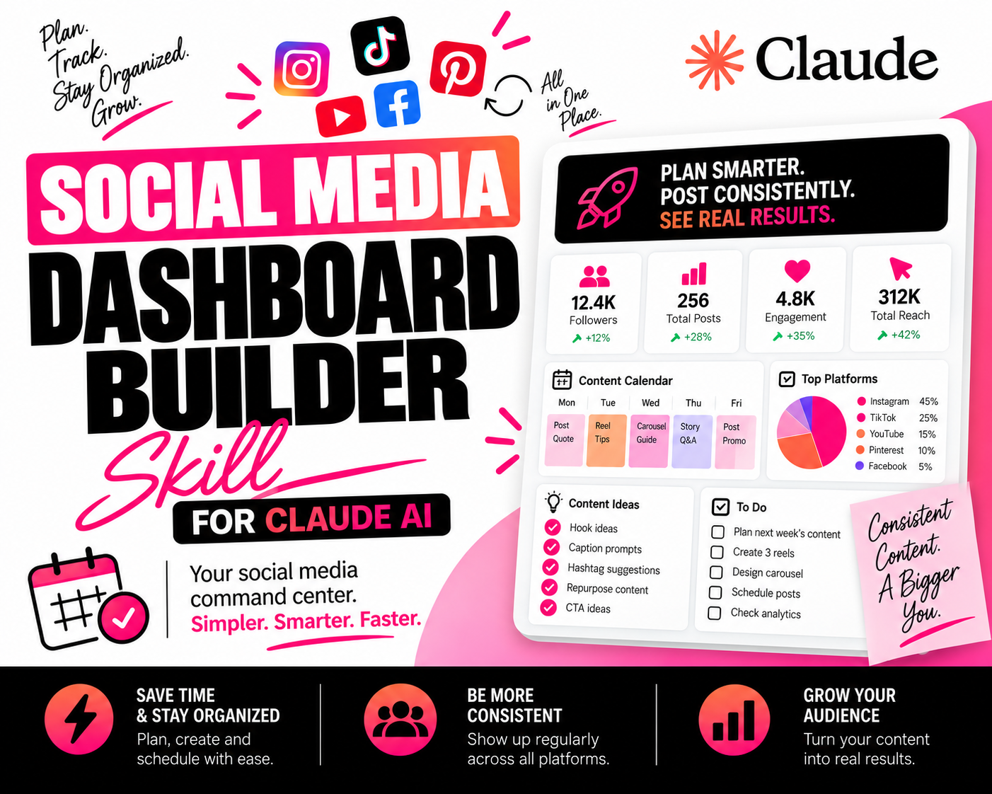 Social Media Dashboard Builder Skill for Claude AI | PLR Ready