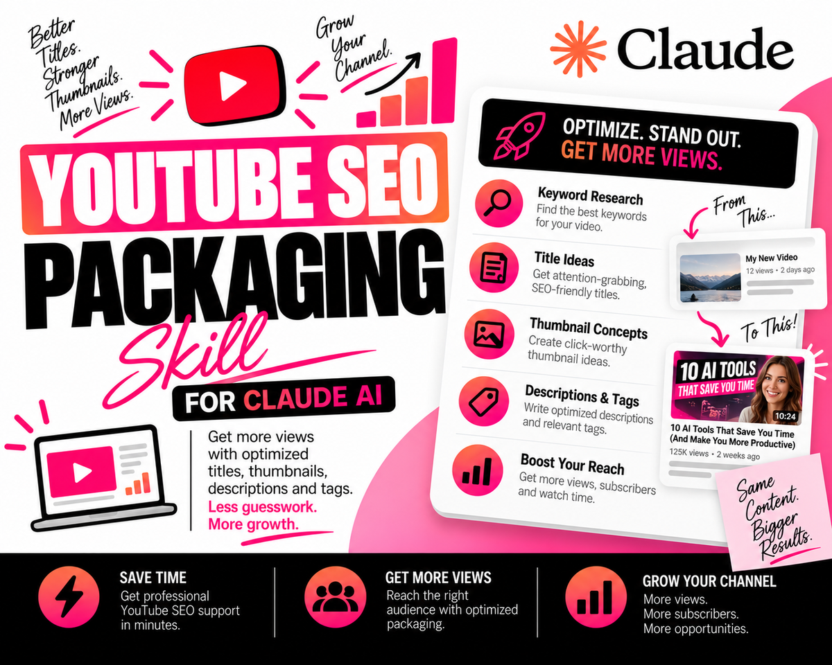 YouTube SEO Packaging Skill for Claude AI | PLR Ready