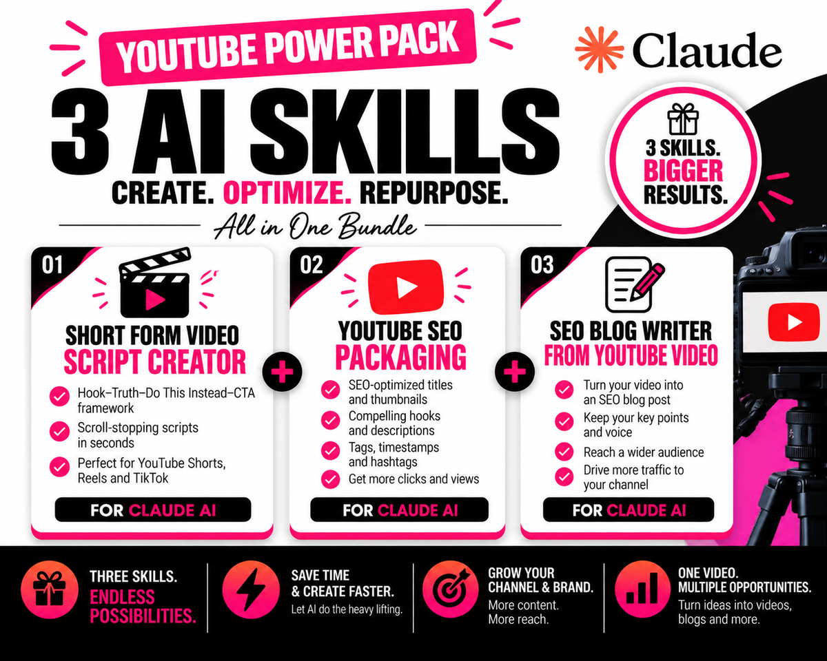 3 Claude AI Skills for YouTube Growth & Content Repurposing | YouTube Power Pack PLR Ready