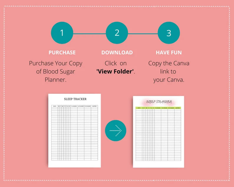 Blood Sugar Planner in Canva | Canva Template Pack | Blood Sugar Journal Template | Commercial Use