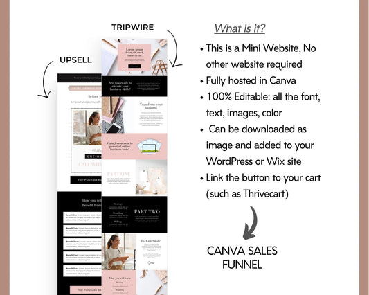 Coaching 2-Step Tripwire Sales Funnel in Canva