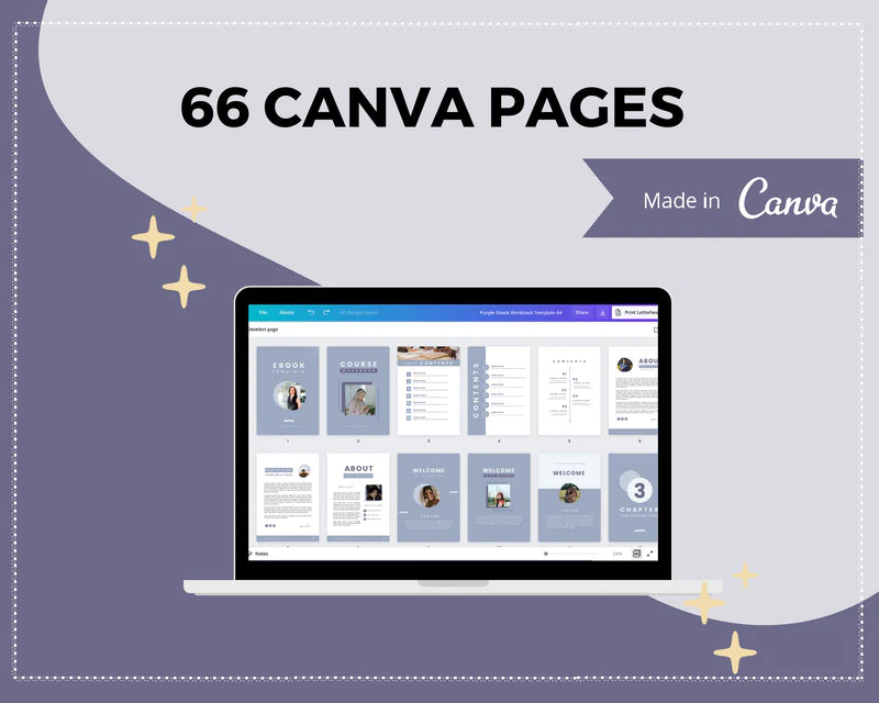Canva Ebook Template, Editable Canva Template, Boho Mini Ebook Template | A4
