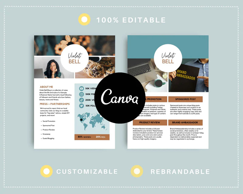 Media Kit Template | Media Press Kit | Canva Template | Commercial Use