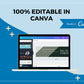 Editable LinkedIn Banner | Canva Template | Linked In | Branding | Header Template | Commercial Use