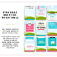 Pinterest Templates Canva - Pinterest Pins Canva Templates - Pinterest Board - Commercial Use