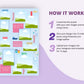 Instagram Puzzle Feed | Instagram Branding Kit | Instagram Layout | IG Grid Canva Templates 15 Posts
