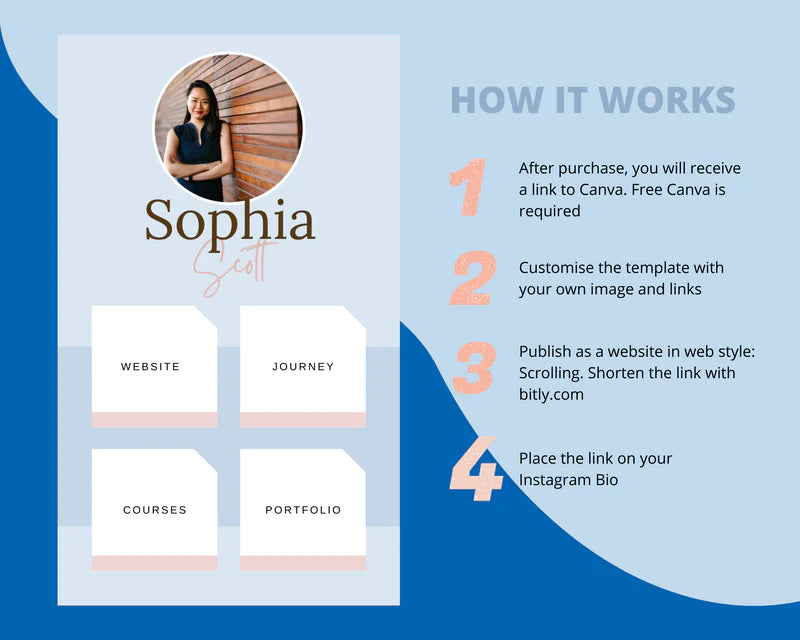 Instagram Link in Bio in Canva | IG Landing Page | Instagram Website | Commercial Use