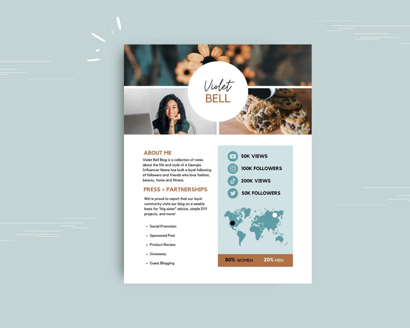 Media Kit Template | Media Press Kit | Canva Template | Commercial Use