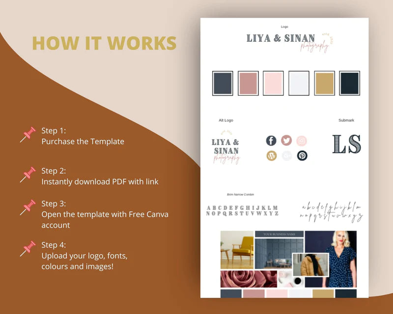 Canva Brand Kit Template | Mini Brand Board Template | Commercial Use