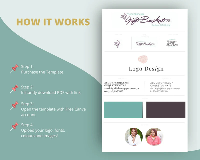 Canva Brand Kit Template | Mini Brand Board Template | Commercial Use