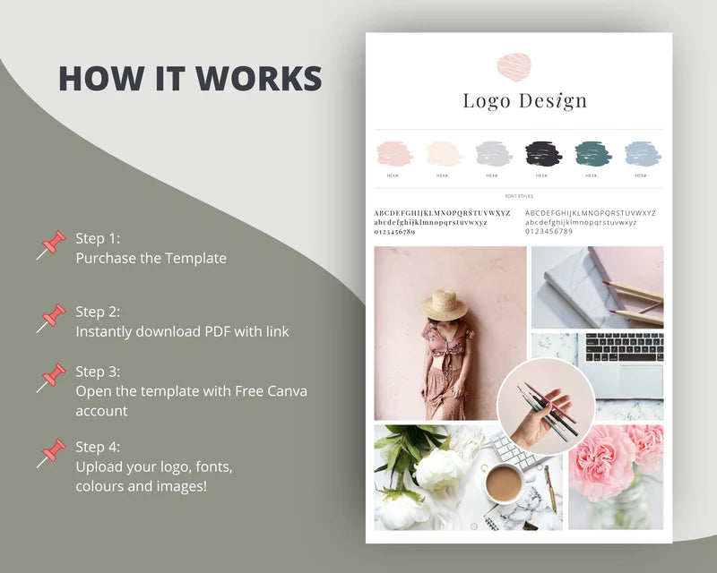 Canva Brand Kit Template | Mini Brand Board Template | Commercial Use