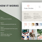 Canva Brand Kit Template | Mini Brand Board Template | Commercial Use