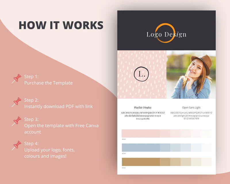 Canva Brand Kit Template | Mini Brand Board Template | Commercial Use